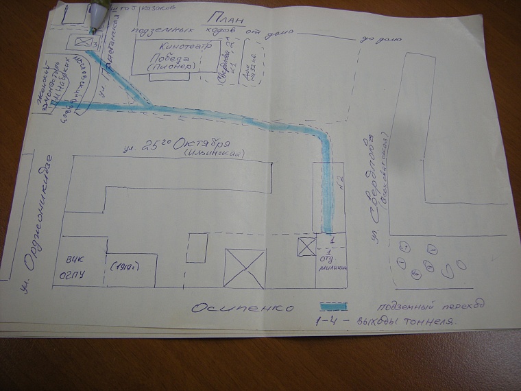 План хода по версии Козлова