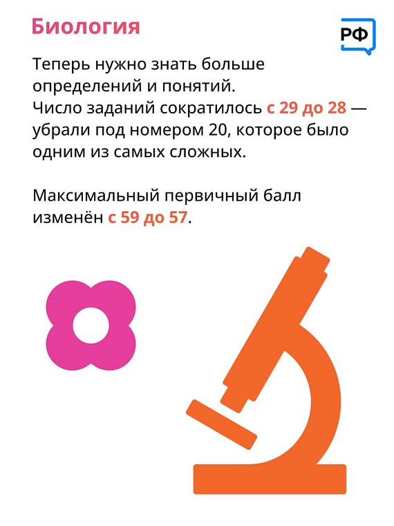 ЕГЭ-2024: какие изменения произойдут в организации экзамена и самих заданиях