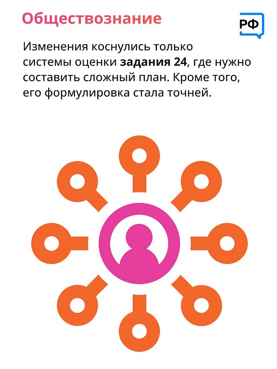 ЕГЭ-2024: какие изменения произойдут в организации экзамена и самих заданиях