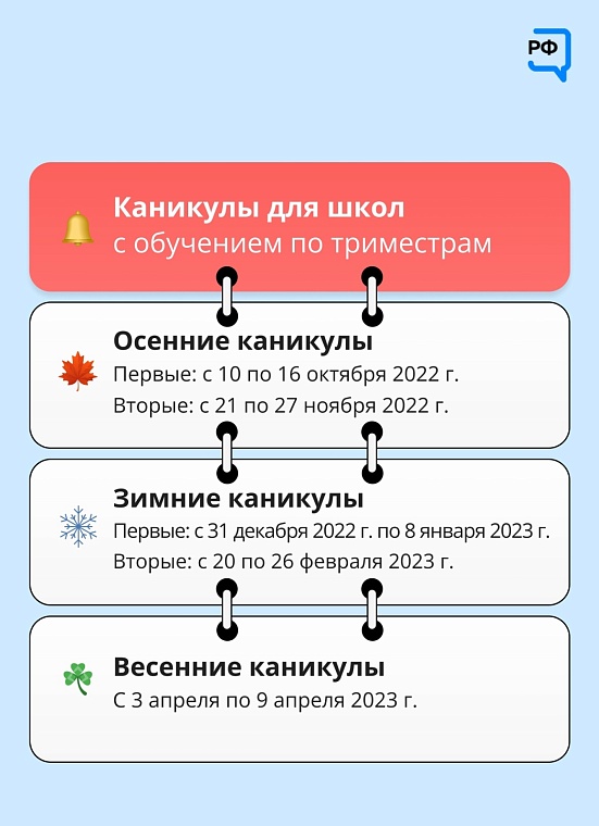 Школьные каникулы 2022-2023: график