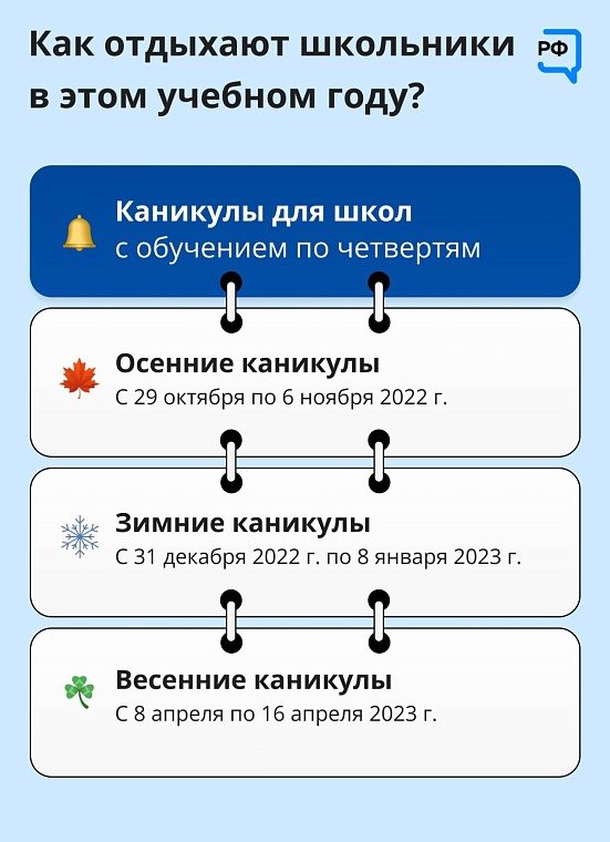 Школьные каникулы 2022-2023: график