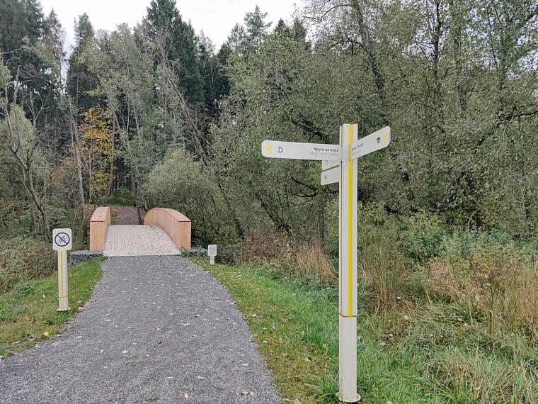 Прогулочные дорожки парка