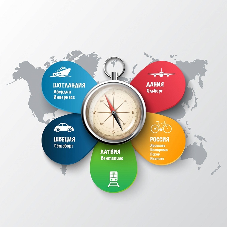 На одной широте