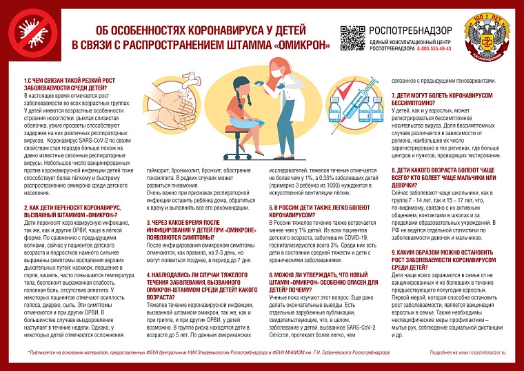 Фото: rospotrebnadzor.ru