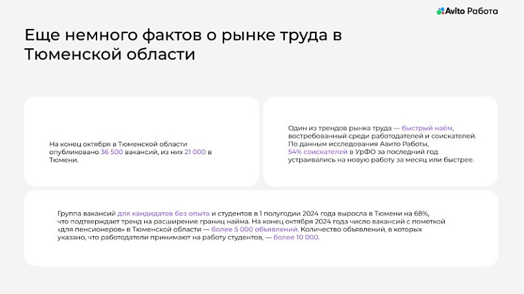 Эксперты назвали тренды на рынке труда и востребованные сферы в Тюменской области