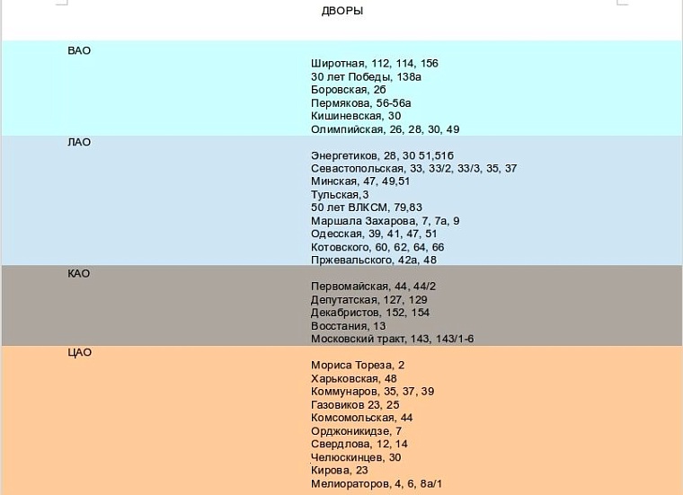 На новых парковках Тюмени за год создали 1400 мест для машин