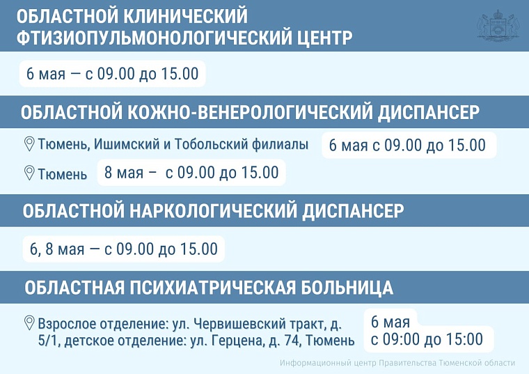 Как будут работать медучреждения в Тюмени и области в майские праздники