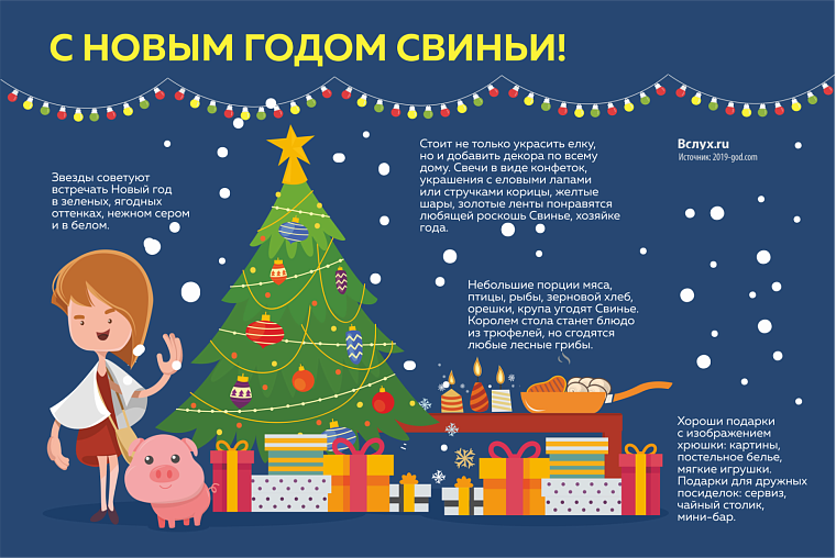 Как встречать Новый 2019 год?
