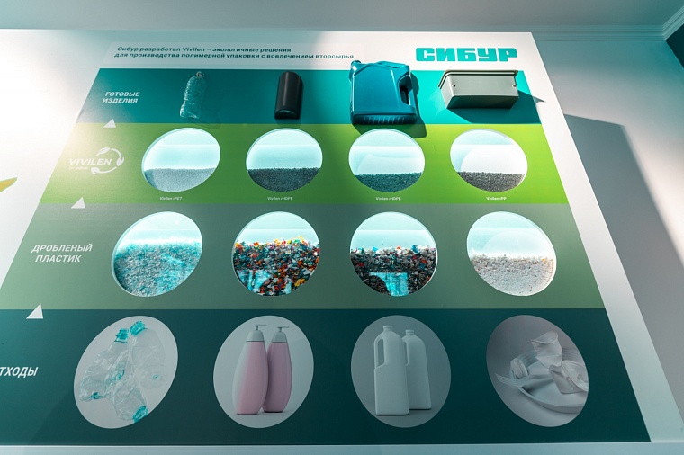 В Тюмени открылся первый экодом