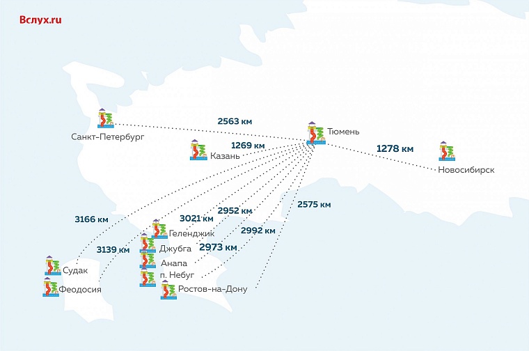 «Мокрый» рейтинг: самые большие аквапарки России