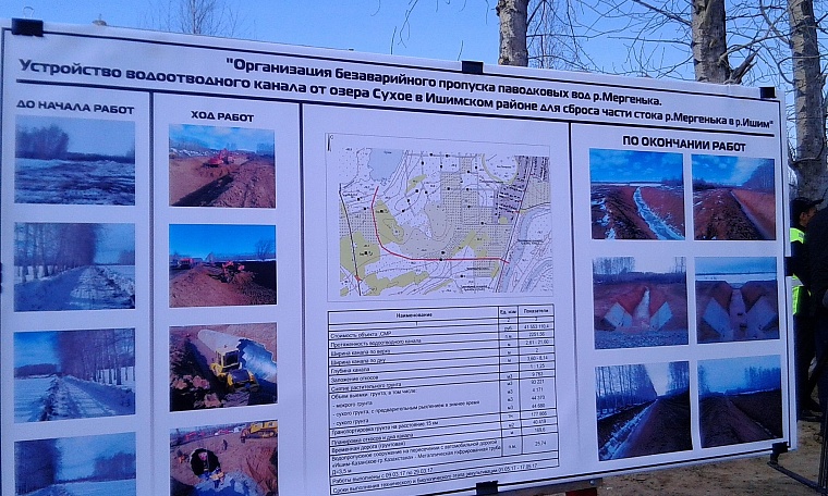 Водоотводной канал готов защитить Ишим от паводка