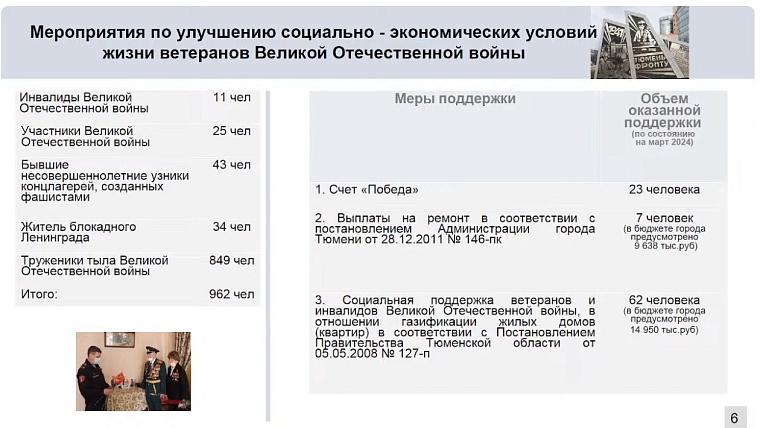 Схема: tyumen-city.ru