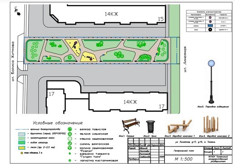 Зонирование территории. Вариант 2