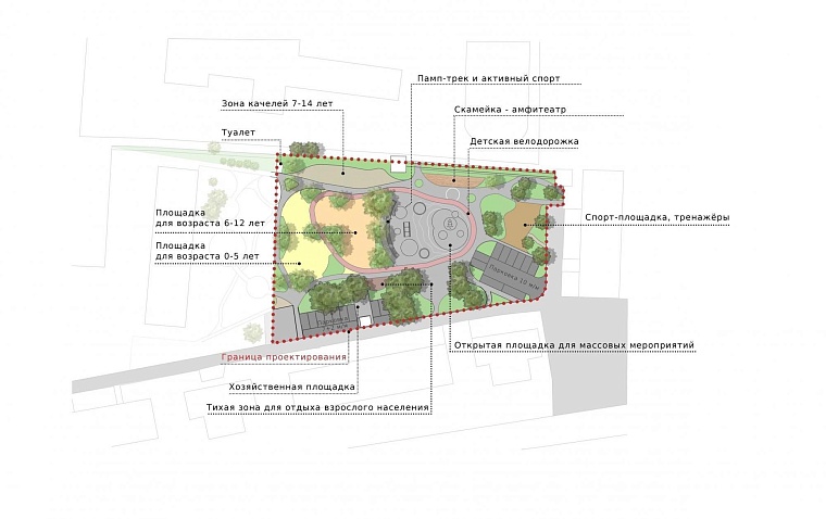 Зонирование территории. Вариант 1