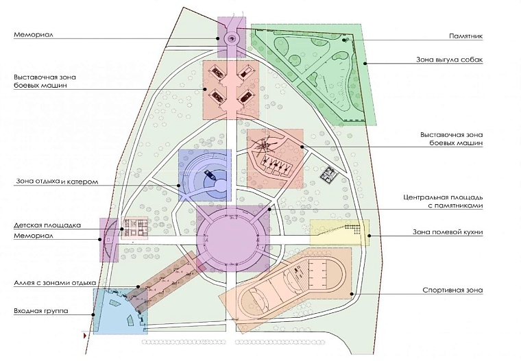 Зонирование территории. Вариант 1