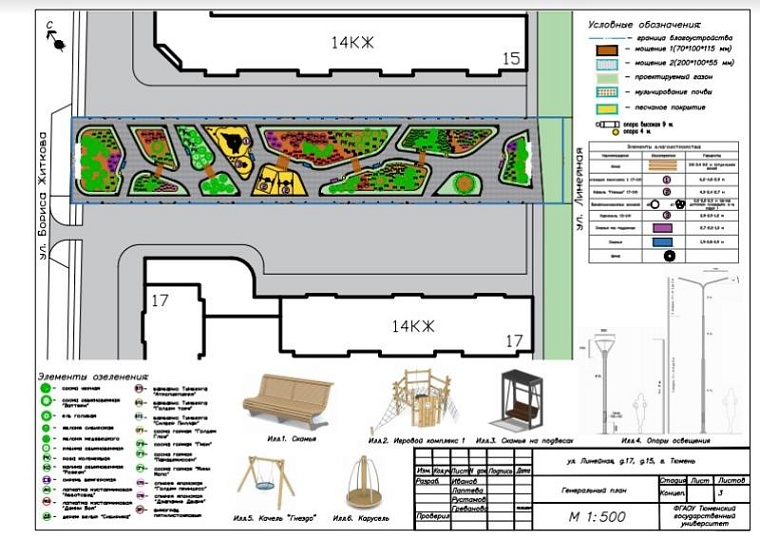 Зонирование территории. Вариант 1
