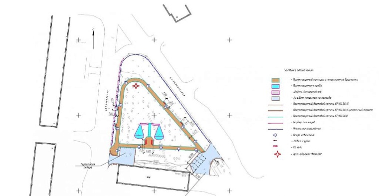 Зонирование территории. Вариант 1