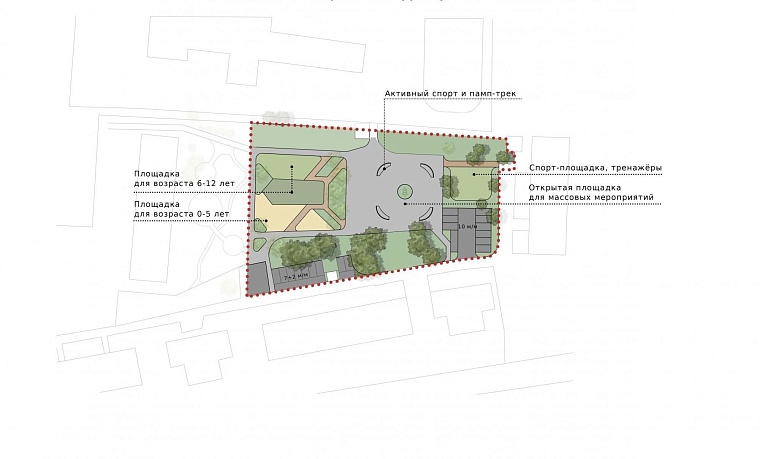 Зонирование территории. Вариант 2