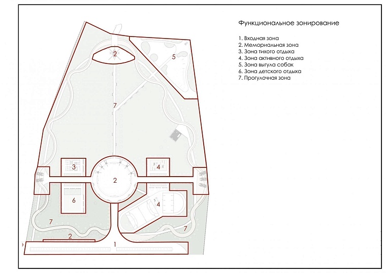 Зонирование территории. Вариант 2