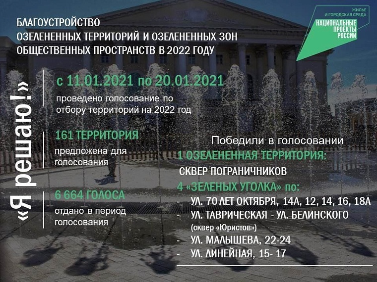 «Формирование комфортной городской среды»: в Тюмени один сквер и четыре зеленых уголка благоустроят в 2021 году