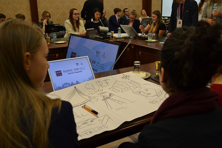 Образование, санкции и нефтегазовый комплекс интересовали иностранных студентов