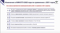 В ЕГЭ по русскому языку в 2022 году заменят одно задание