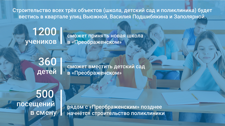 ЖР «Преображенский»: а у нас строят школу