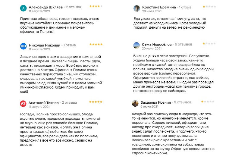 Едим в два горла. Уютный интерьер и долгое ожидание в «Своей компании»