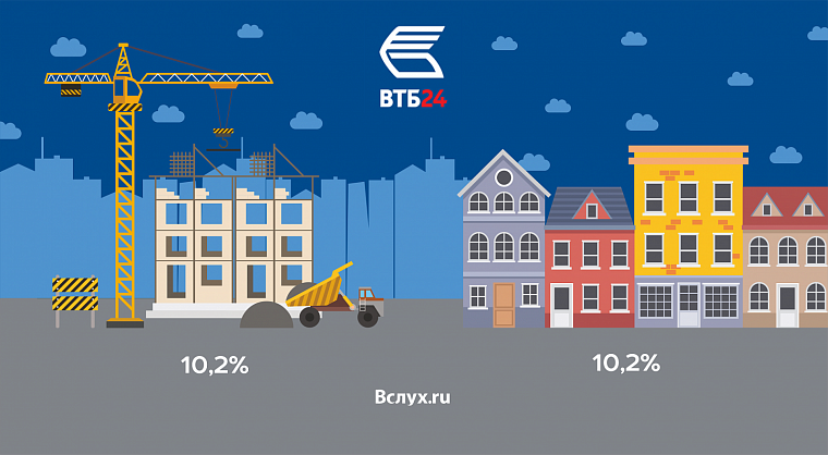 Где в Тюмени взять ипотеку, если льготная – не для вас