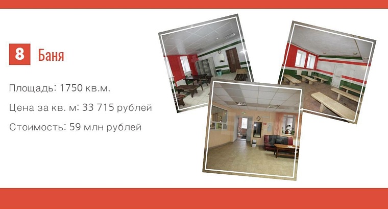 Коммерческая недвижимость в Тюмени: готовый бизнес «под ключ»