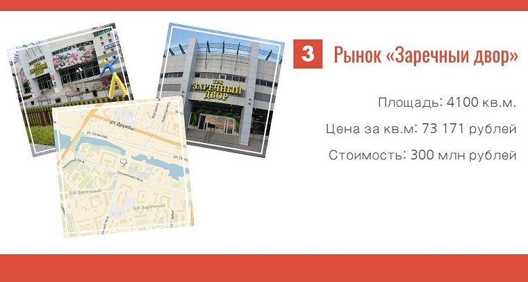 Коммерческая недвижимость в Тюмени: готовый бизнес «под ключ»