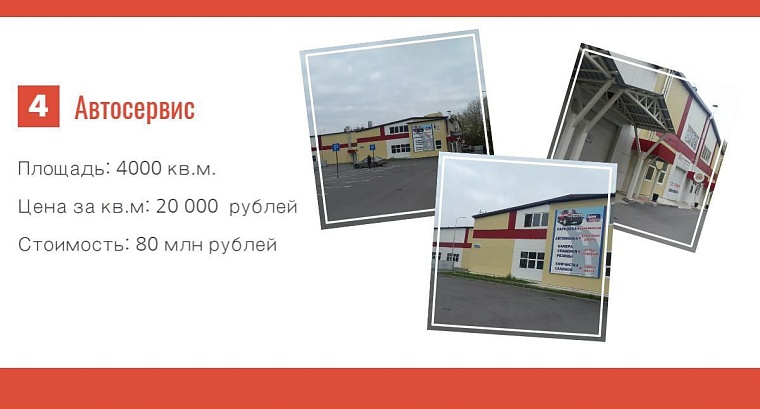 Коммерческая недвижимость в Тюмени: готовый бизнес «под ключ»