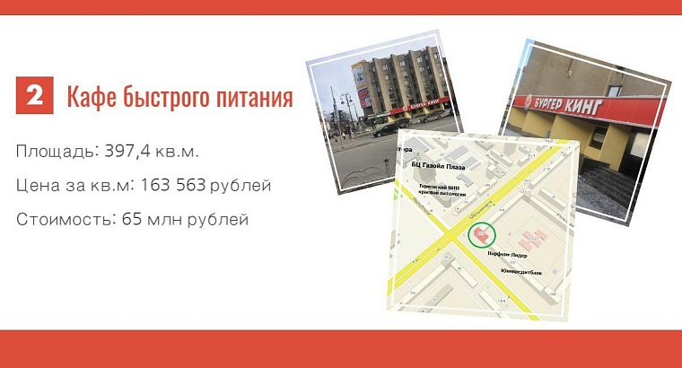 Коммерческая недвижимость в Тюмени: готовый бизнес «под ключ»