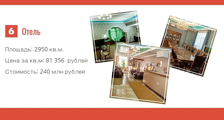 Коммерческая недвижимость в Тюмени: готовый бизнес «под ключ»