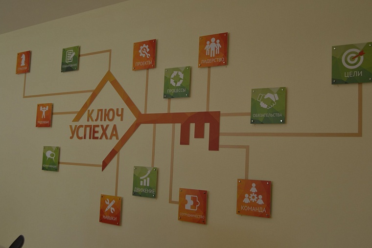 Столовая – не столовая, библиотека – не библиотека. 1 сентября в Тюмени откроется новая чудо-школа