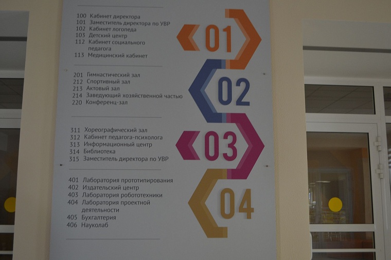 Столовая – не столовая, библиотека – не библиотека. 1 сентября в Тюмени откроется новая чудо-школа