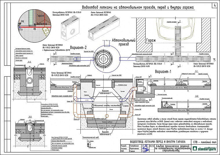 Системы поверхностного водоотвода: частные объекты, городские улицы, аэропорты