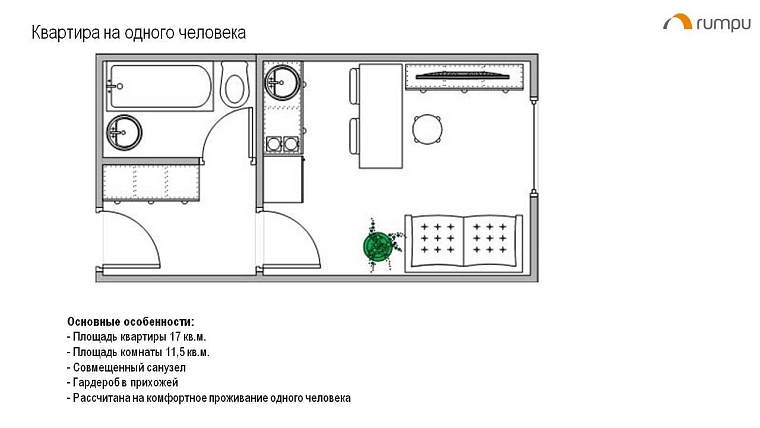 Новые форматы бизнес-недвижимости: апарт-отели, доходные дома, пансионы