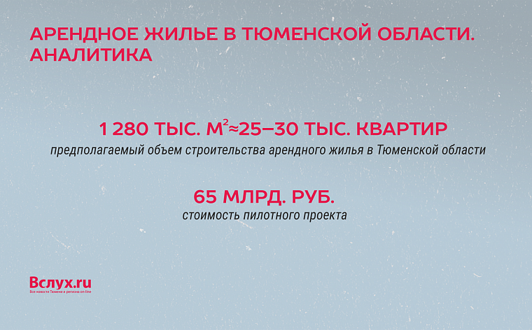 Арендные дома: из прошлого в настоящее