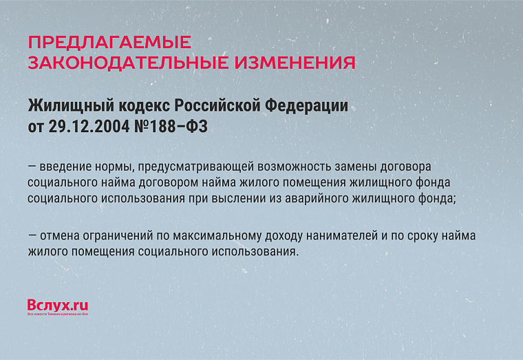 Арендные дома: из прошлого в настоящее