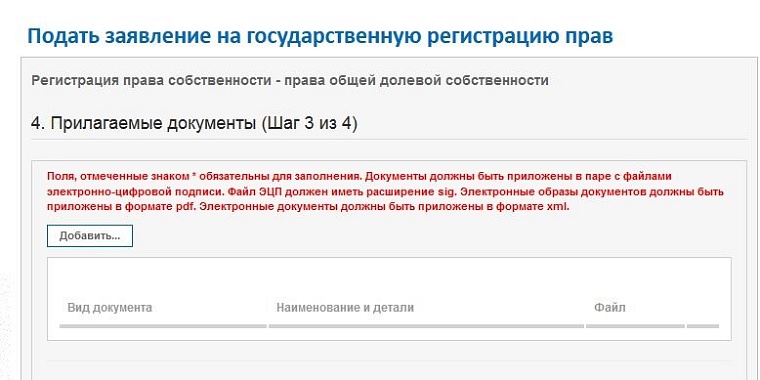 Регистрация недвижимости в электронном виде: проверено на себе