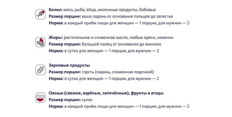 В тюменских поликлиниках появилась «Здравографика»: как ей пользоваться