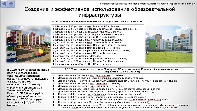 Бюджет Тюменской области на 2020-2022 годы: какие статьи расходов увеличат, а какие – сократят