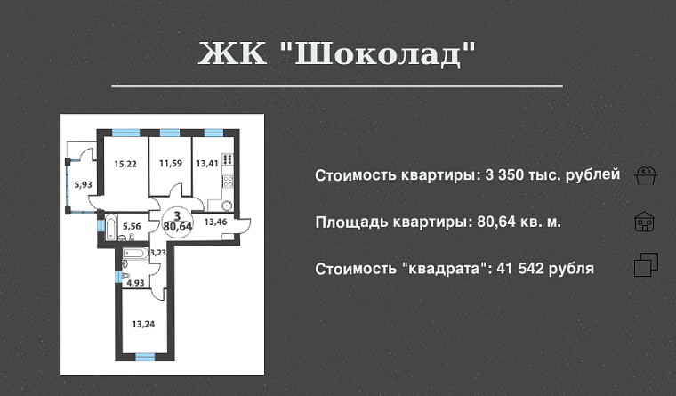 Новостройки Тюмени: квартиры с нестандартной планировкой