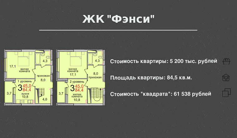 Новостройки Тюмени: квартиры с нестандартной планировкой
