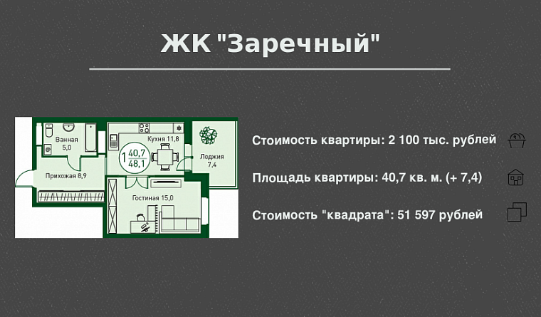 Новостройки Тюмени: квартиры с нестандартной планировкой