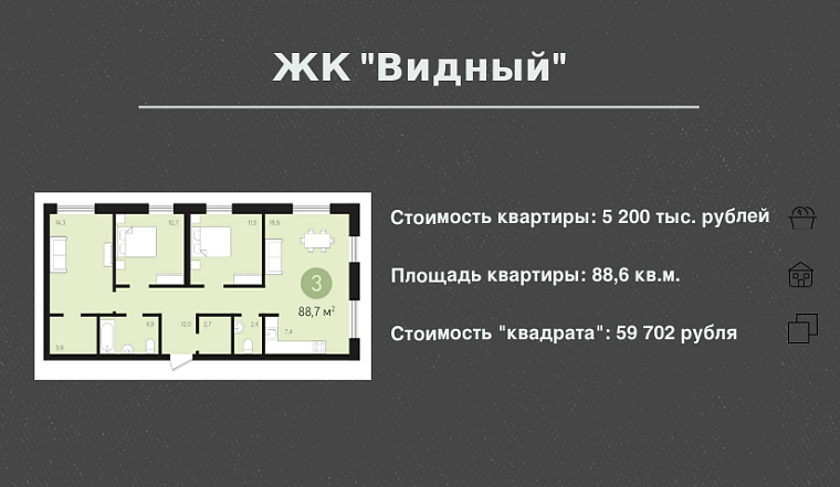 Новостройки Тюмени: квартиры с нестандартной планировкой
