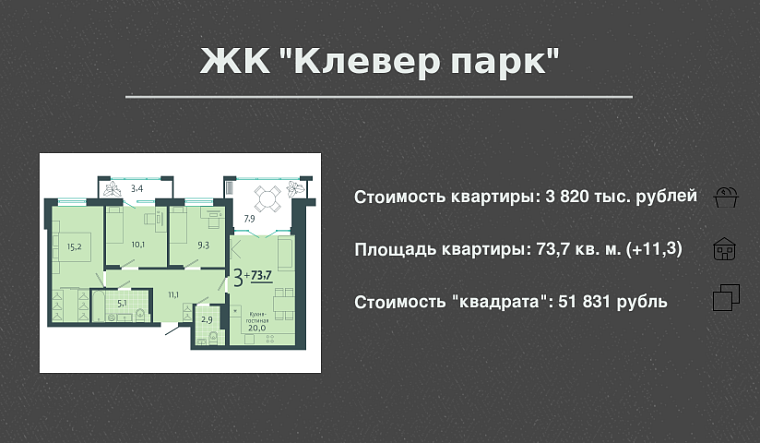 Новостройки Тюмени: квартиры с нестандартной планировкой