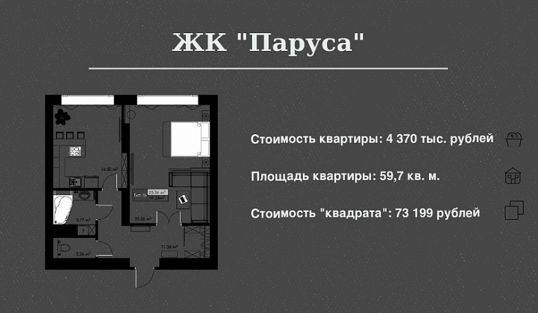 Новостройки Тюмени: квартиры с нестандартной планировкой