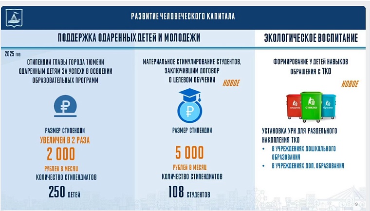 Светлана Иванова: Бюджет Тюмени сбалансирован, он позволит достойно прожить 2025 год